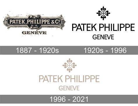 patek logo history.